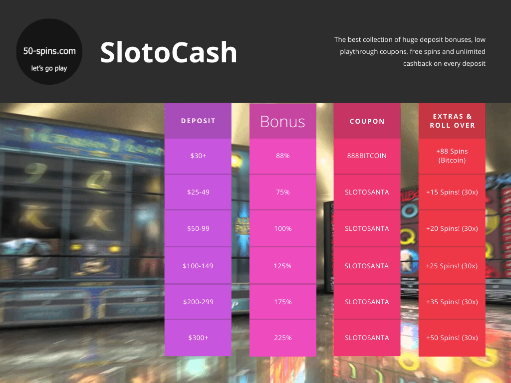 slotocash casino bonus codes