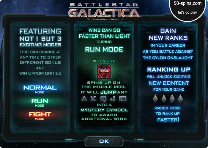 Battlestar Galactica features.