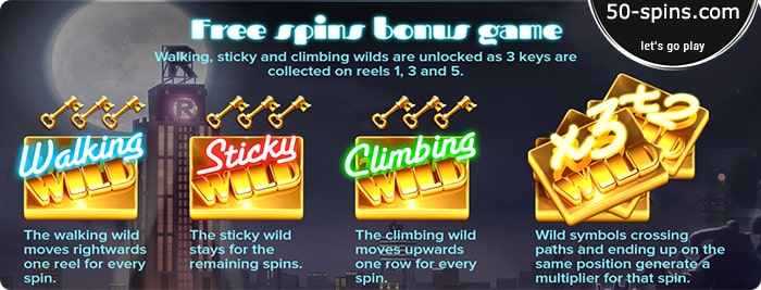 Free spins in the slot. 