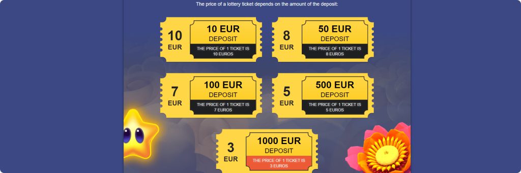 Online casino lottery.