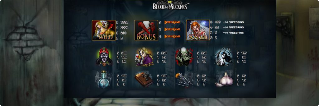 Blood Suckers Slot Machines symbols.