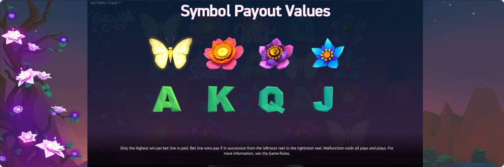 Butterfly Staxx slot symbol payouts. 