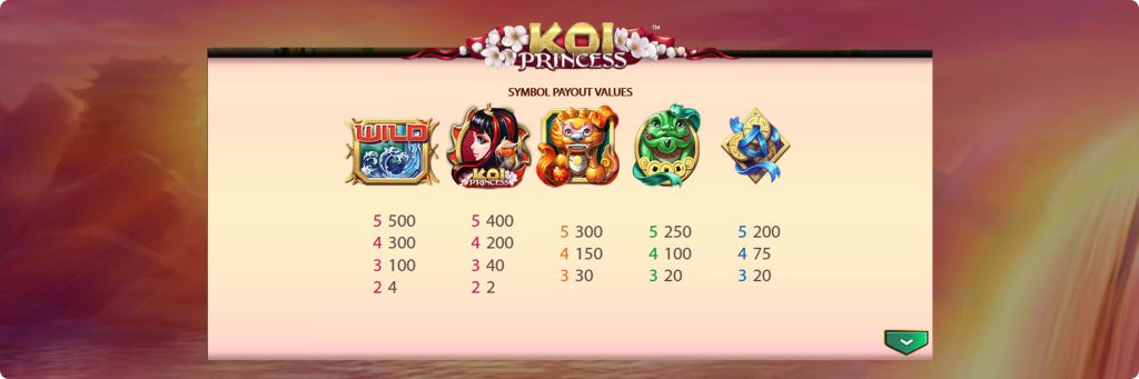 Koi Princess slot machines.