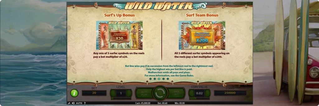 Wild Water slot machine bonuses.