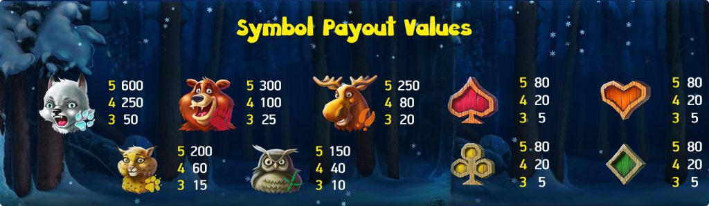 Wolf Cub online slot payout values.