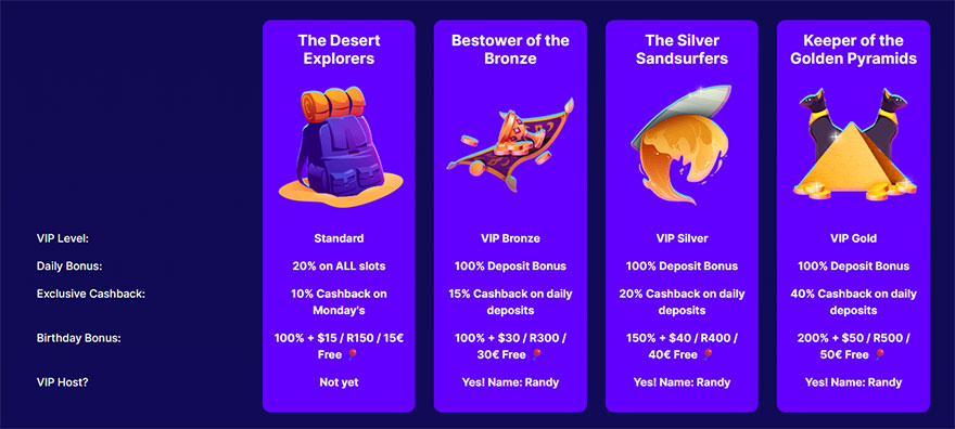 Desert Nights VIP Casino Australia.