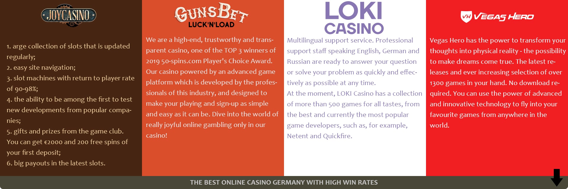 The best online casinos Germany.