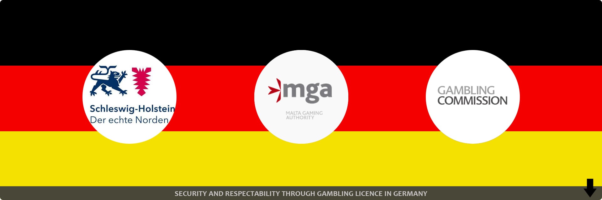 Gambling license in Germany.