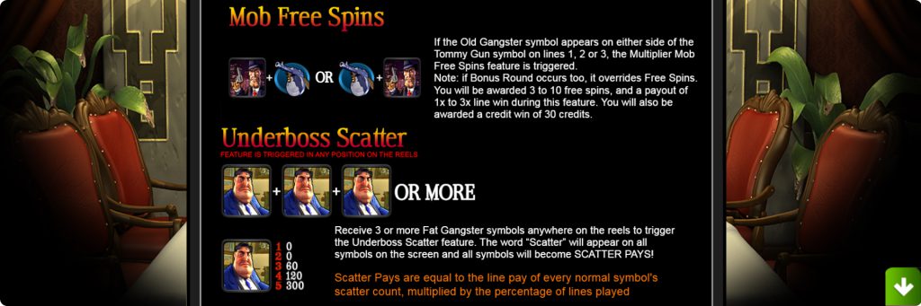 The Slotfather slot machine free spins.