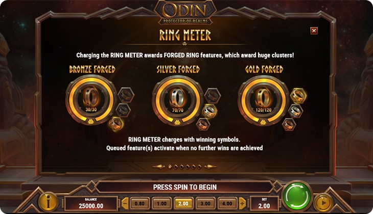 Odin protector of realms game.