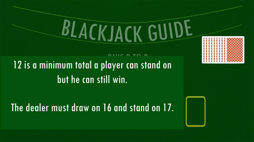 Guide about blackjack at online casinos.