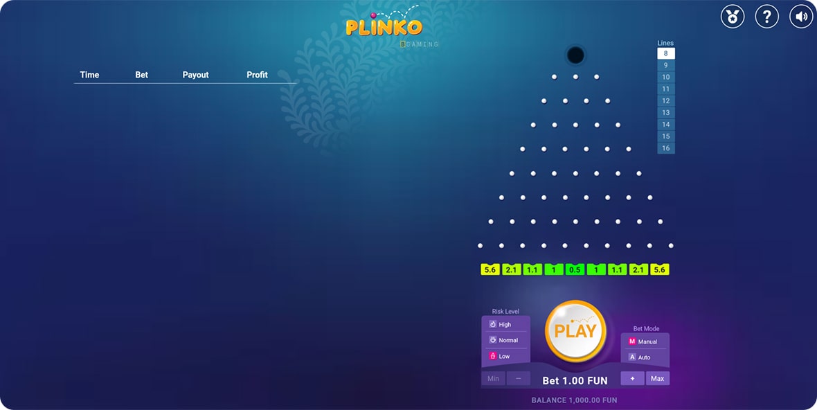 Come funziona Plinko di BGaming: recensione dettagliata