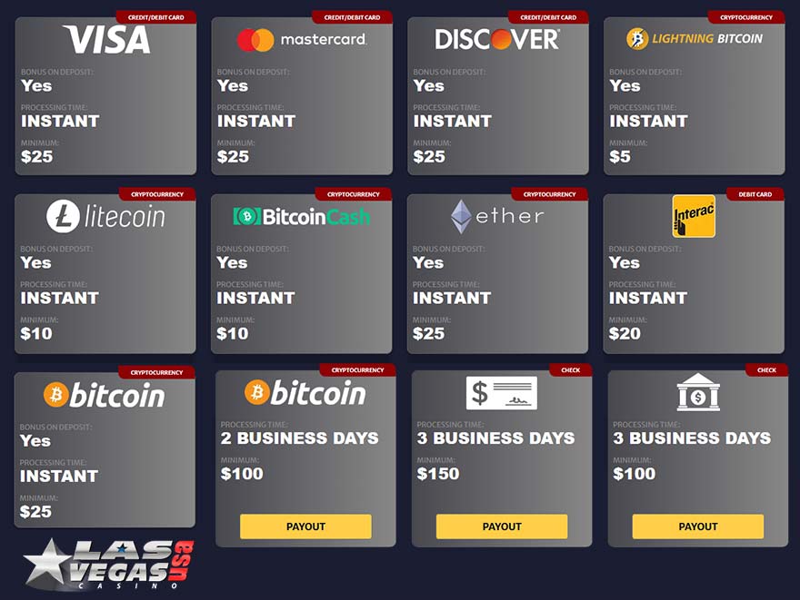 LasVegas casino USA banking.